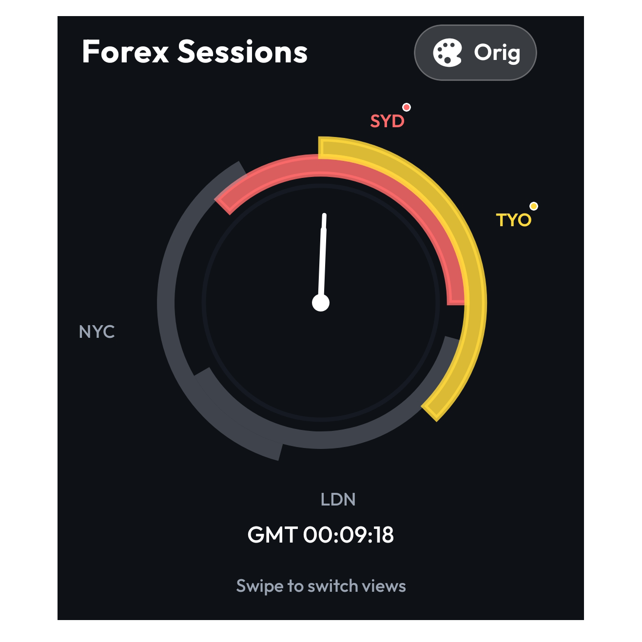FX Sesh analog clock view