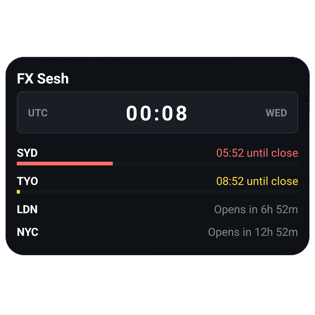 FX Sesh home screen widget